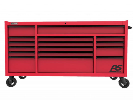72" Rs Pro Roller - Securability