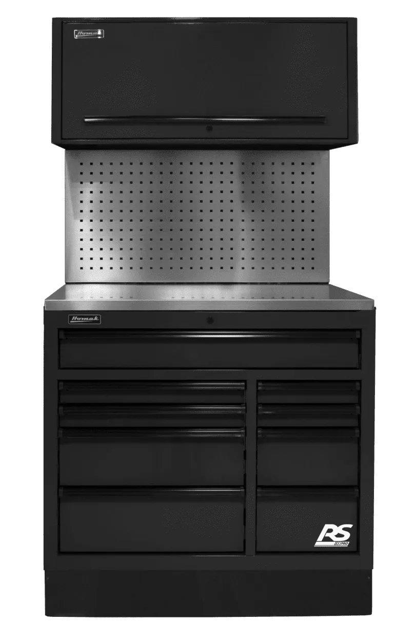 Centralized Tool Storage Cabinet - Securability