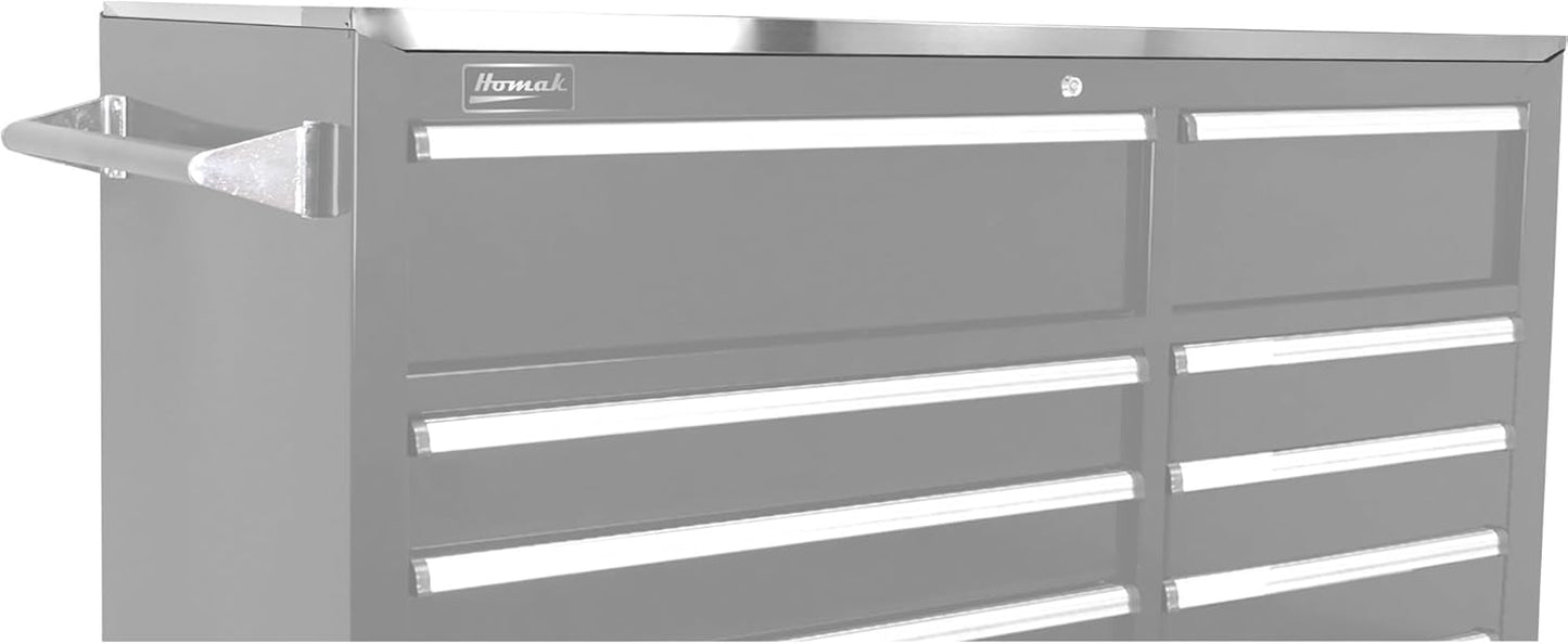 Stainless Steel work top - Securability