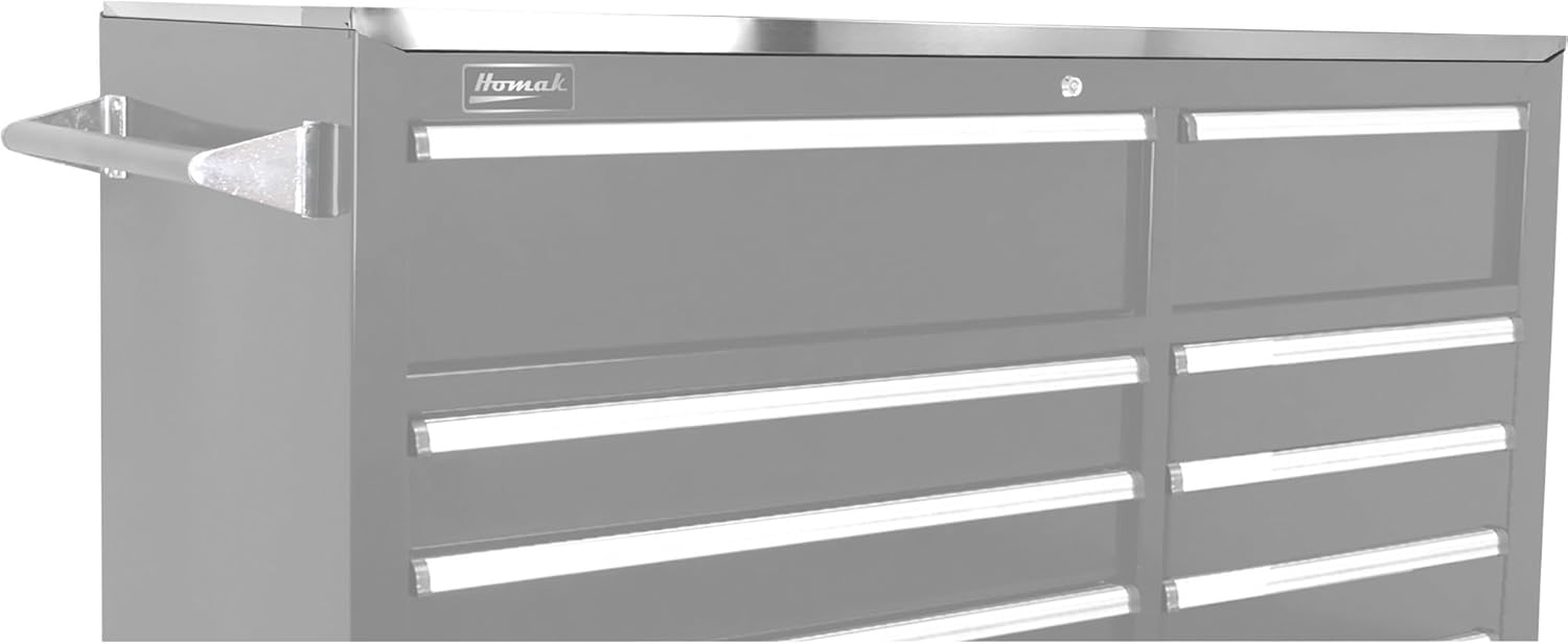 Stainless Steel work top - Securability
